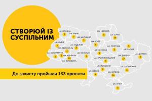 До захисту проєктів «Створюй із Суспільним» відібрано 3 ідеї від Миколаївщини
